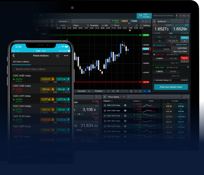 The Ultimate Guide to Forex Trading Apps 1553903907